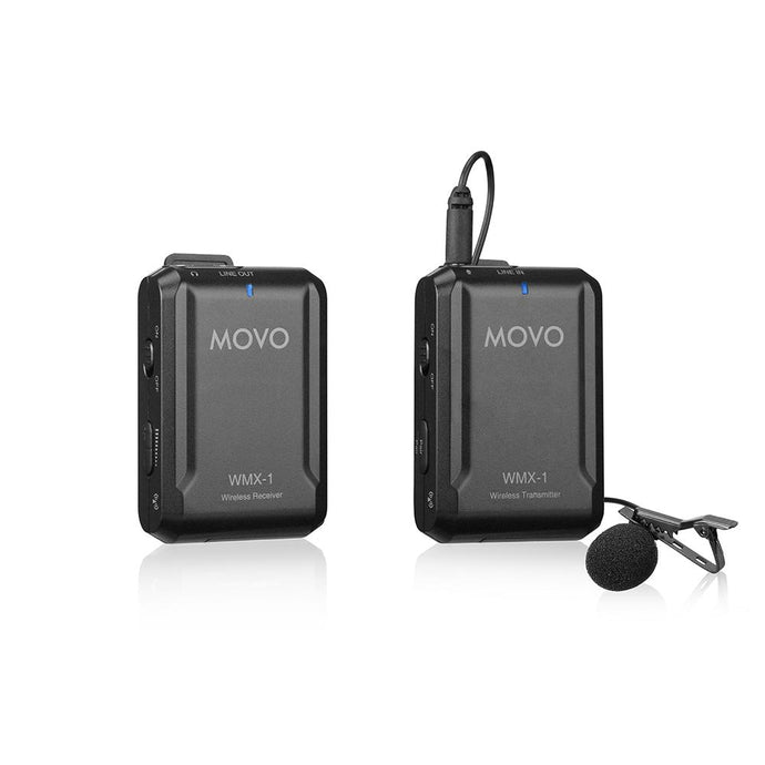 Build your own video kit